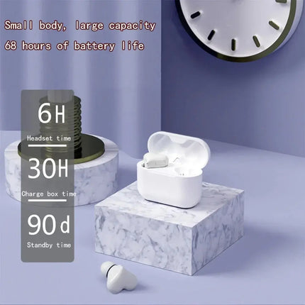 MyGiftHome Heart Shaped Earbuds Bluetooth Wirelessm Earphones