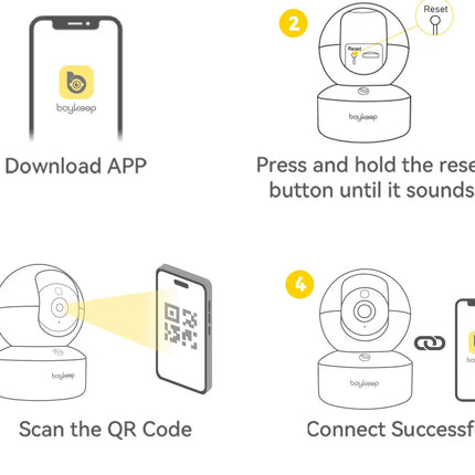 MyGiftHome 2K Indoor Camera for Pet Baby Elder