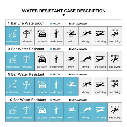 MyGiftHome Men's Quartz Sports Watch Silicone Strap (NAVIFORCE)
