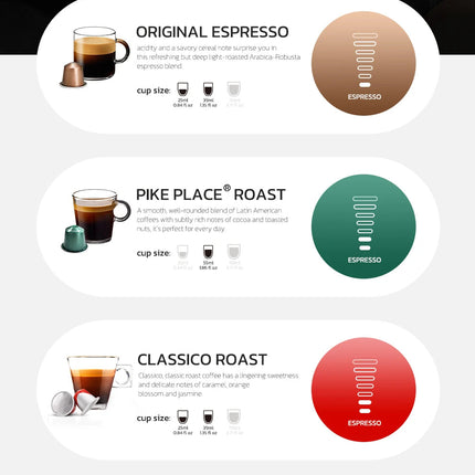 MyGiftHome 6-in-1 Capsule Coffee Machine